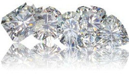 Behind The Gemstones: Moissanite Part 1